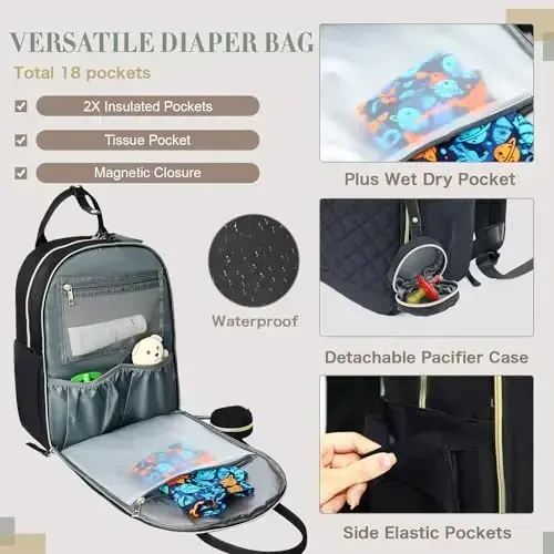 ILCOLPO Diaper Bag Backpack, Baby Diaper Bag with 18 Pockets, Large Baby Bag Backpack for Girl Boy, Waterproof Diaper Bag with Changing Pad & Wet Dry Bag, Black - 2