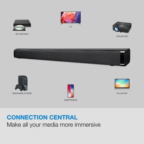 iLive 29 dyuymli simsiz Bluetooth Soundbar, ITB031B - 4