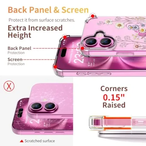 ilnehc for iPhone 16 Case, 3 in 1 Screen & Lens Protectors, Floral Cover | Soft TPU Material | Flower Design | Shockproof | Designed for Women Girls，Daisy Meadow - 4