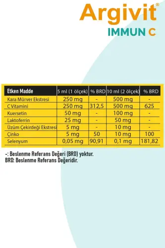 Immunitetni qo'llab-quvvatlaydigan oziq-ovqat qo'shimchasi, tarkibida S vitamini, qora qarag'ay ekstrakti, rux, kvertsetin, laktoferrin bor - 4