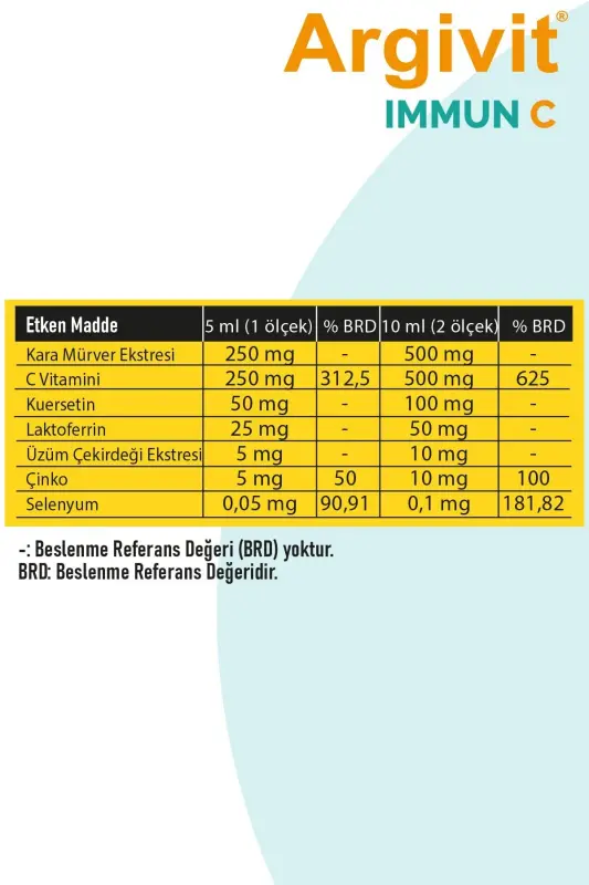 Immunitetni qo'llab-quvvatlaydigan oziq-ovqat qo'shimchasi, tarkibida S vitamini, qora qarag'ay ekstrakti, rux, kvertsetin, laktoferrin bor - 4