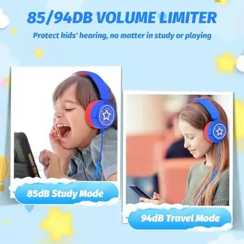 IMYB Kids Headphones with Cord for School, 85/94dB Volume Limit Headphones for Kids, Portable Wired Headphone with Shareport, Stereo Sound Foldable Headset for School/Tablet/iPad/Kindle (Blue) - 2