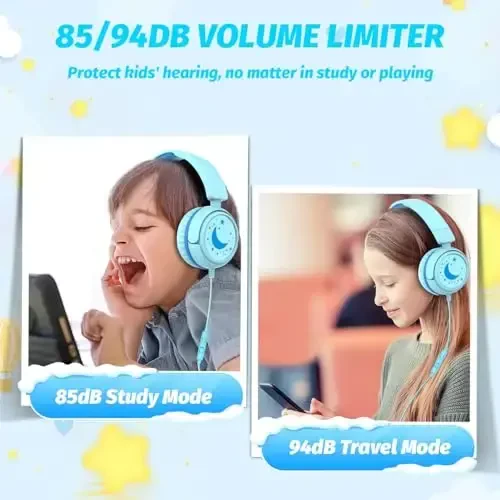IMYB Kids Headphones with Cord for School, 85/94dB Volume Limit Headphones for Kids, Portable Wired Headphone with Shareport, Stereo Sound Foldable Headset for School/Tablet/iPad/Kindle (Cyan) - 2