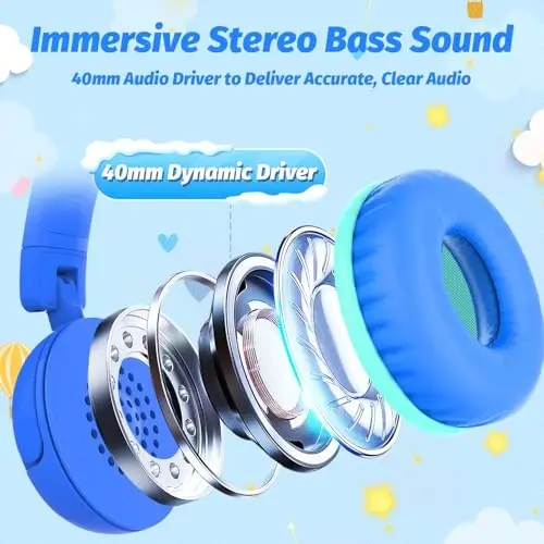 IMYB V1 Kids Headphones, Wired Stereo Foldable Tangle-Free 3.5mm Adjustable On-Ear Headphones for Kids for School/Toddlers/Childrens/Teens/Boys/Girls/Ipad/Tablet/Kindle/Phones/Travel/Plane (Blue-RV) - 3