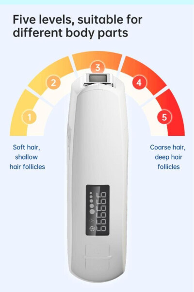 Inface IPL Hair Removal Device White - 5