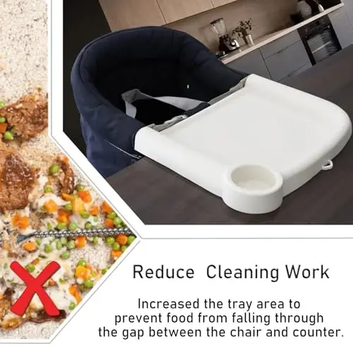 Baby Dining Tray Compatible with Inglesina Fast Table Chair Silicone Baby Feeding Tray for Clip-On Fast Table Chair Dishwasher Safe BPA Free Silicone Removable Dining Tray Accessory -White - 7