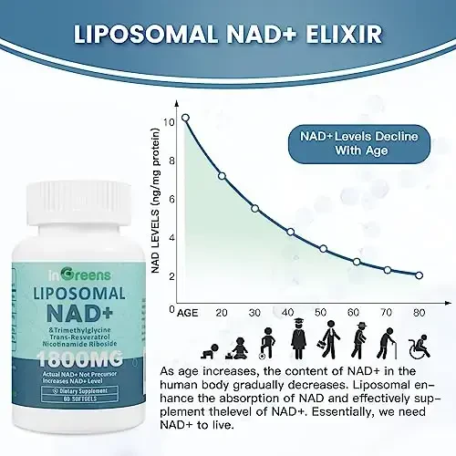 inGreens Liposomal NAD+ Supplement 1800 mg with Nicotinamide Riboside, Trans Resveratrol, Trimethylglycine，Replaces NMN, Boost NAD+, Aging Defense，Cellular Energy, 120 Softgels - 3