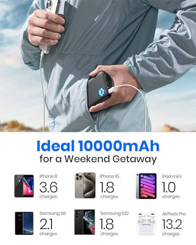 INIU Taşınabilir Şarj Cihazı, En İnce 10000mAh 5V/3A Güç Bankası, USB C Giriş & Çıkış Yüksek Hızlı Şarj Pil Paketi, iPhone 15 14 13 12 X Samsung S22 S21 Google iPad vb. ile Uyumlu Harici Telefon Güç Bankası - 6