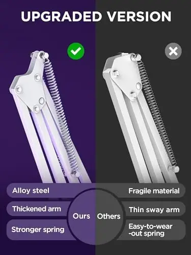 InnoGear Boom Arm Microphone Mic Stand for Blue Yeti HyperX QuadCast SoloCast Snowball Fifine Shure SM7B and Other Mic, White - 3