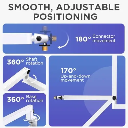InnoGear Low Profile Mic Arm Boom Arm Microphone Stand Desk Mount, White | Multiple Adapters, 3.3 lb Weight Capacity, Fit Blue Yeit Nano, Vibration Resistant, Adjustable Angle - 6