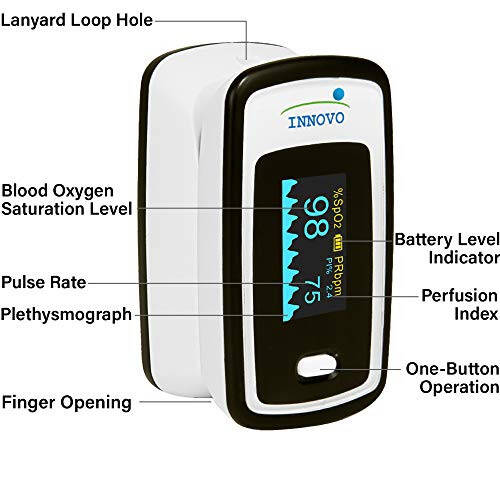 Innovo Deluxe iP900AP Fingertip Pulse Oximeter Blood Oxygen Saturation Monitor with Alarm, Plethysmograph and Perfusion Index - 2