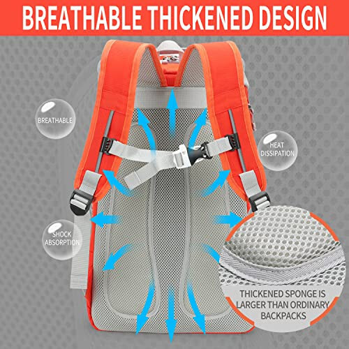 INOXTO 40L Tennis Bags for Women and Men Large Tennis Backpack Can Hold 2 Tennis Rackets, Waterproof and Breathable Pickleball Bag With Independent Shoe Storage for Tennis Badminton Travel Camping - 2