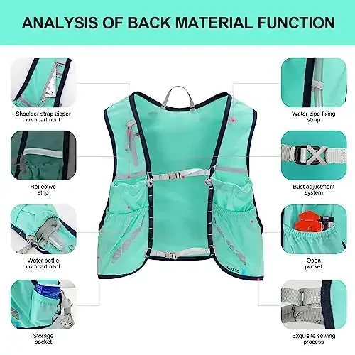 INOXTO Running Hydration Vest Backpack,Lightweight Insulated Pack with 1.5L Water Bladder Bag Daypack for Hiking Trail Running Cycling Race Marathon for Women Men - 3