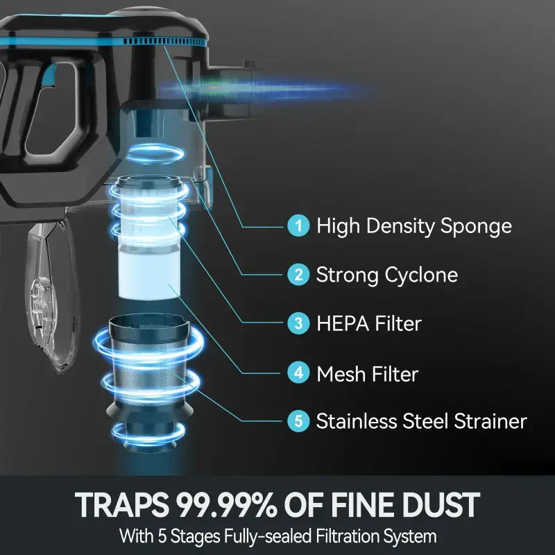 INSE Lightweight Cordless Stick Vacuum Cleaner, 25kPa Suction Power, 45min Runtime, for Carpet, Floor & Pet Hair, N520 - 9