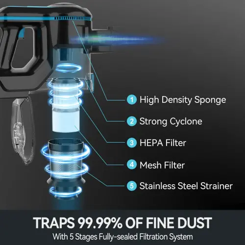 INSE Lightweight Cordless Stick Vacuum Cleaner, 25kPa Suction Power, 45min Runtime, for Carpet, Floor & Pet Hair, N520 - 8