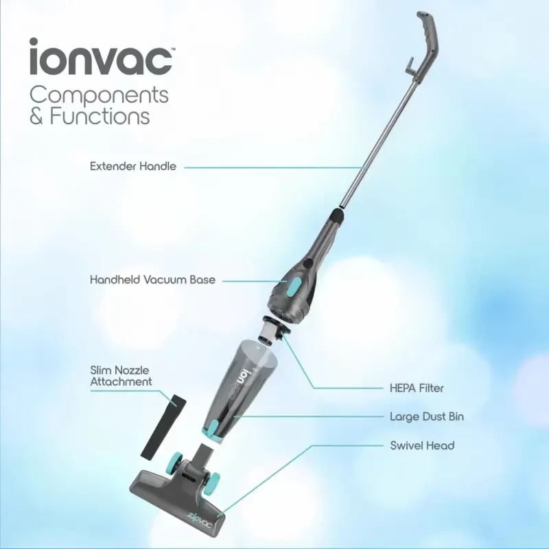 Ionvac ZipVac, 3-in-1 Corded Upright/Handheld Floor and Carpet Hand Vacuum Cleaner, New - 5