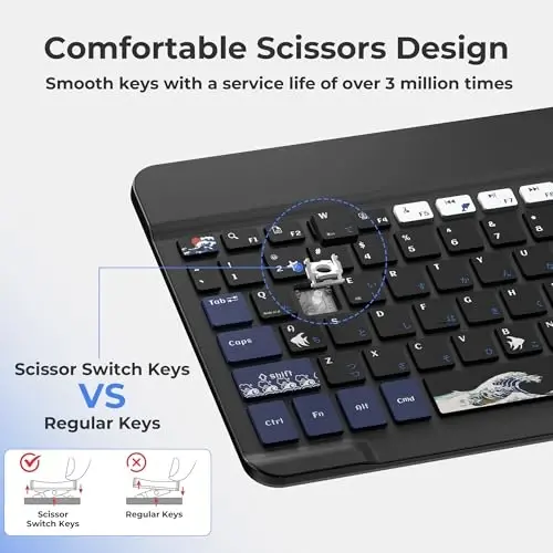 OHY Bluetooth Keyboard for iPad 10th/9th/8th/7th Gen, iPad Pro,iPad Air 13/11 inch & iPad mini | Ultra-Thin Lightweight Wireless Keyboard with Rechargeable Battery & Bluetooth for iOS/Android Devices - 5