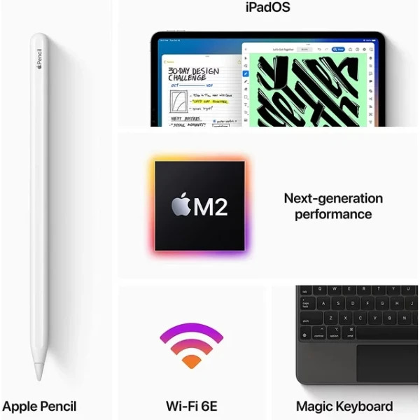 iPad Pro 12.9-inch display (Wi-Fi) - 4