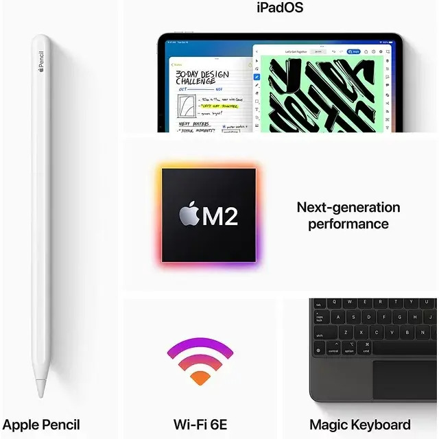 iPad Pro 12.9-inch display (Wi-Fi) - 4