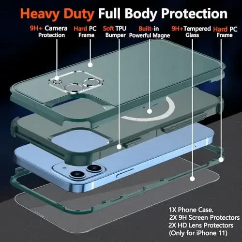 Diverbox for iPhone 11 Phone Case,iPhone 11 Magnetic Case [with Screen Protector & Camera Lens Protector ] Heavy Duty Phone Case for iPhone 11 Case (Magnetic Dark Green) - 5