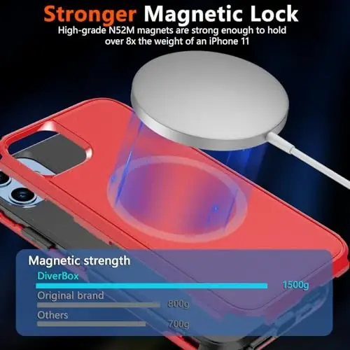 Diverbox for iPhone 11 Phone Case,iPhone 11 Magnetic Case [with Screen Protector & Camera Lens Protector ] Heavy Duty Phone Case for iPhone 11 Case (Magnetic Red) - DIVERBOX (1)