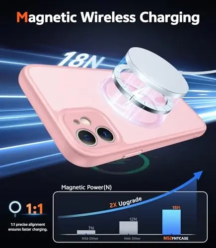 FNTCASE for iPhone 11 Case Matte: Magnetic Phone Cases Compatible with Magsafe Slim Anti Yellowing Military Grade Drop Protection Rugged Shockproof Protective Translucent Cell Cover (C-Pink) - 3