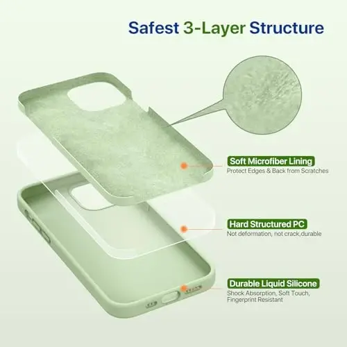 Miracase Designed for iPhone 11 Phone Case, with Screen Protector, Liquid Silicone Gel Rubber Full Body Drop Protection Shockproof Cover Phone Case for iPhone 11 6.1 inch, Matcha Green - 3