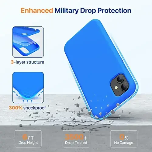 Miracase Designed for iPhone 11 Phone Case, with Screen Protector, Liquid Silicone Gel Rubber Full Body Drop Protection Shockproof Cover Phone Case for iPhone 11 6.1 inch, Mediterranean Blue - 4