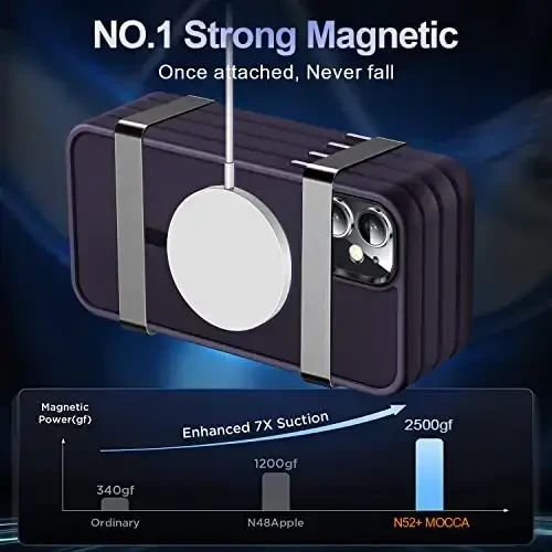 MOCCA Strong Magnetic for iPhone 11 Phone Case,[Compatible with Magsafe][Glass Screen Protector+Camera Lens Protector] Slim Thin Shockproof Cover Case for iPhone 11 6.1 inch, Deep Purple - 3