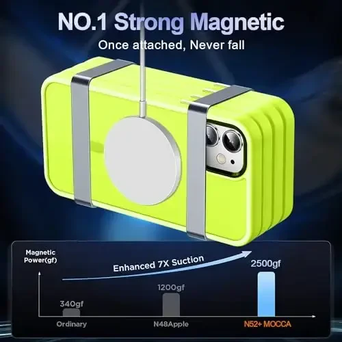 MOCCA Strong Magnetic for iPhone 11 Phone Case,[Compatible with Magsafe][Glass Screen Protector+Camera Lens Protector] Slim Thin Shockproof Cover Case for iPhone 11 6.1 inch, Fluorescent Green - 3