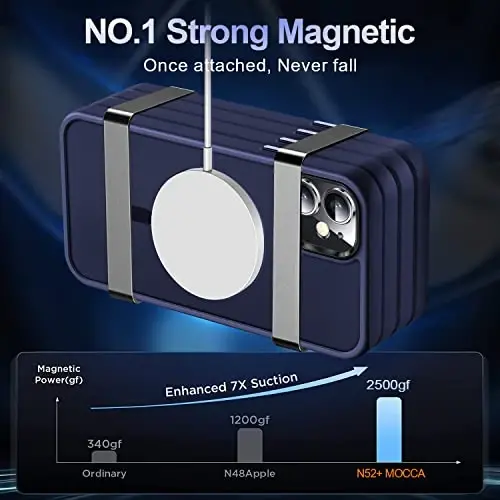 MOCCA Strong Magnetic for iPhone 11 Phone Case,[Compatible with Magsafe][Glass Screen Protector+Camera Lens Protector] Slim Thin Shockproof Cover Case for iPhone 11 6.1 inch, Deep Blue - 3