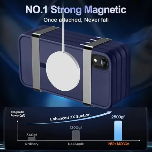 MOCCA Strong Magnetic for iPhone 11 Phone Case,[Compatible with Magsafe][Glass Screen Protector+Camera Lens Protector] Slim Thin Shockproof Cover Case for iPhone 11 6.1 inch, Deep Blue - 3