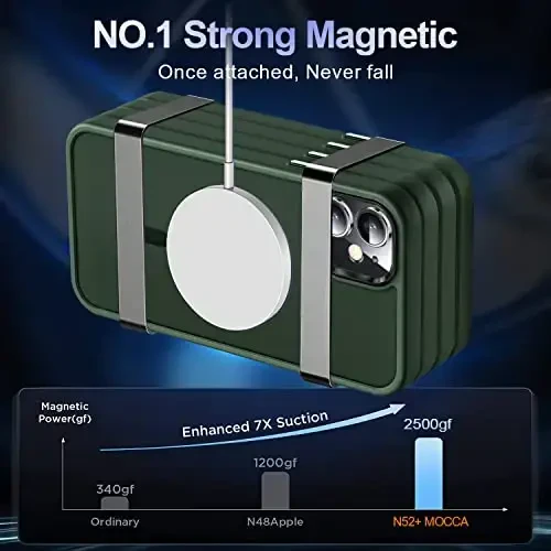 MOCCA Strong Magnetic for iPhone 11 Phone Case,[Compatible with Magsafe][Glass Screen Protector+Camera Lens Protector] Slim Thin Shockproof Cover Case for iPhone 11 6.1 inch, Midnight Green - 3