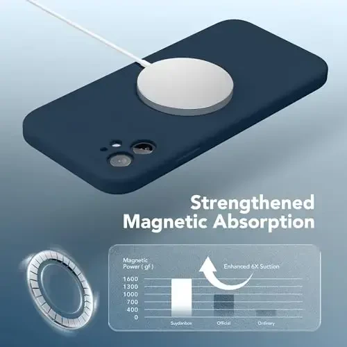 SuydanBox Magnetic for iPhone 11 Phone Case Silicone, Compatible with MagSafe, [Full Camera Protection][Screen Protector] Slim Shockproof Protective Case for iPhone 11 6.1