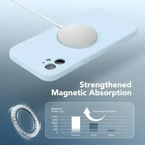 SuydanBox Magnetic for iPhone 11 Phone Case Silicone, Compatible with MagSafe, [Full Camera Protection][Screen Protector] Slim Shockproof Protective Case for iPhone 11 6.1