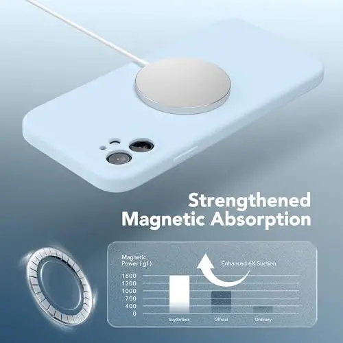 SuydanBox Magnetic for iPhone 11 Phone Case Silicone, Compatible with MagSafe, [Full Camera Protection][Screen Protector] Slim Shockproof Protective Case for iPhone 11 6.1