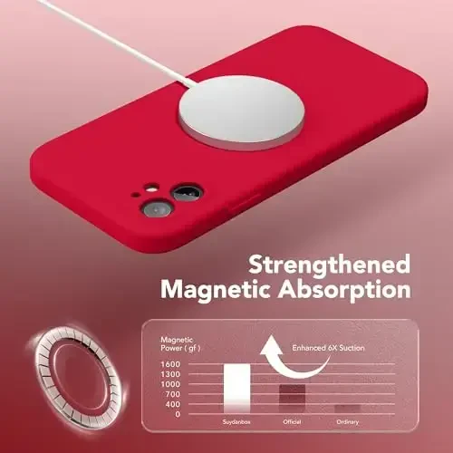 SuydanBox Magnetic for iPhone 11 Phone Case Silicone, Compatible with MagSafe, [Full Camera Protection][Screen Protector] Slim Shockproof Protective Case for iPhone 11 6.1