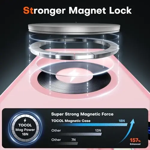 TOCOL for iPhone 11 Case, Compatible with MagSafe, Light Pink | Built-in Magnets, Full Camera & Military-Grade Protection, Anti-Slip Shockproof Translucent Matte Back Phone Cover - 3