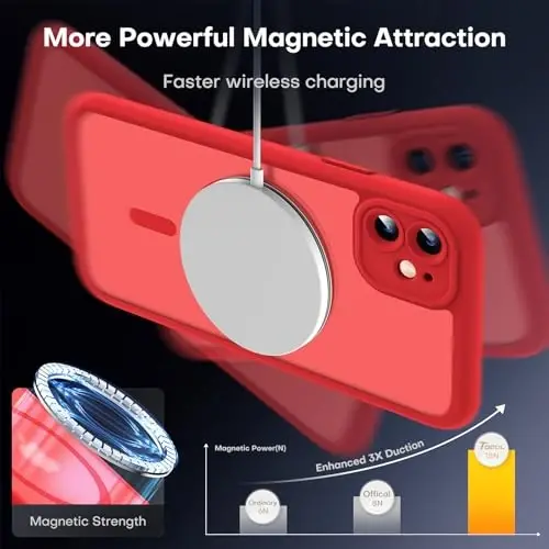 iPhone 11 Kılıf için TOCOL, Magsafe ile Uyumlu, Tam Kamera Koruması, Dahili Mıknatıslar, Düşme Koruması, iPhone 11 6.1 inç için Yarı Saydam Mat Telefon Kılıfı (Kırmızı) - 4