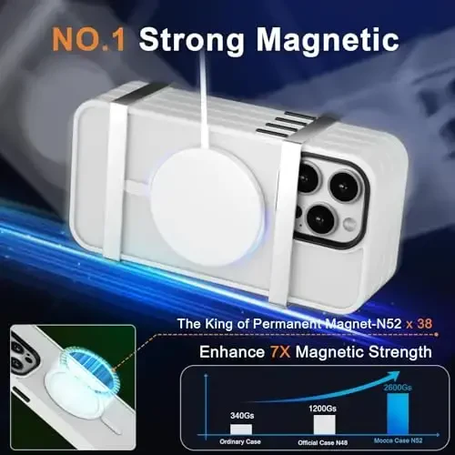 MOCCA Strong Magnetic for iPhone 11 Case,[Compatible with Magsafe][Glass Screen Protector+Camera Lens Protector] Slim Thin Shockproof Cover Case for iPhone 11 6.1 inch, Frosted White - 3