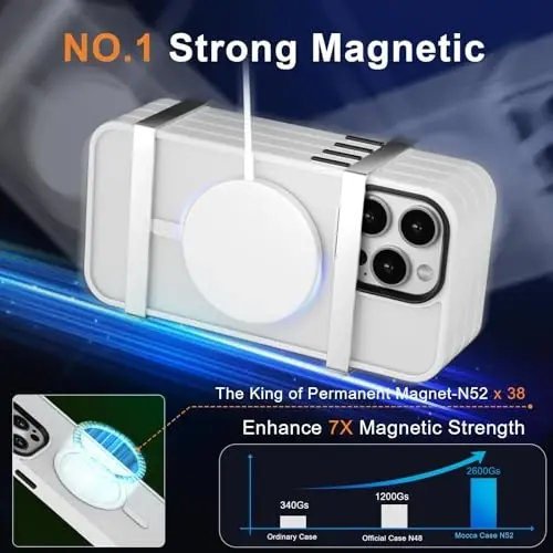 iPhone 11 Kılıfı için MOCCA Güçlü Manyetik, [Magsafe ile Uyumlu] [Cam Ekran Koruyucu+Kamera Lens Koruyucu] iPhone 11 6.1 inç için İnce Darbeye Dayanıklı Kapak Kılıf, Buzlu Beyaz - 3