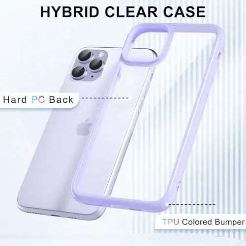 LoeoeL for iPhone 11 Pro Case Clear, Transparent Hybrid 11 Pro Phone Case [Hard Plastic & Soft Silicone Bumper] Acrylic Non Yellowing Thin Slim Protective Cover for Women, Purple Lavender - 3