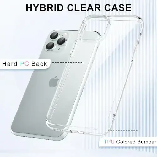 LoeoeL for iPhone 11 Pro Case Clear, Transparent Hybrid 11 Pro Phone Case [Hard Plastic & Soft Silicone Bumper] Acrylic Non Yellowing Thin Slim Protective Cover for Women, Crystal Clear - 12