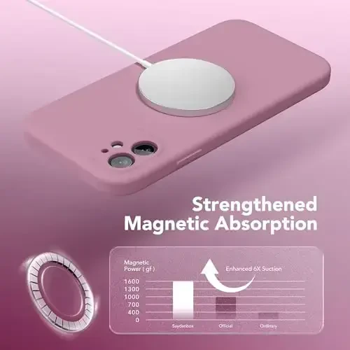 iPhone 11 uchun SuydanBox magnitli telefon g'ilofi silikon, MagSafe bilan mos, [To'liq kamera himoyasi][Ekran himoyachisi] iPhone 11 6.1