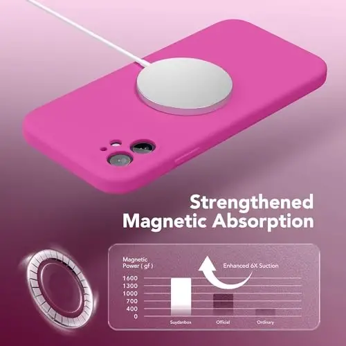 iPhone 11 uchun SuydanBox magnitli telefon g'ilofi silikon, MagSafe bilan mos, [To'liq kamera himoyasi][Ekran himoyachisi] iPhone 11 6.1