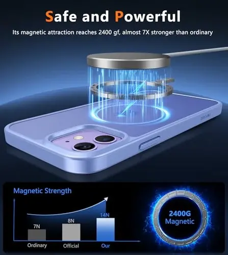 FNTCASE for iPhone 12 Phone Case: for iPhone 12 Pro Magnetic Matte Textured Military Grade Drop Protection Translucent Cell Phone Cover - Slim Durable Shockproof Protective Bumper - 3
