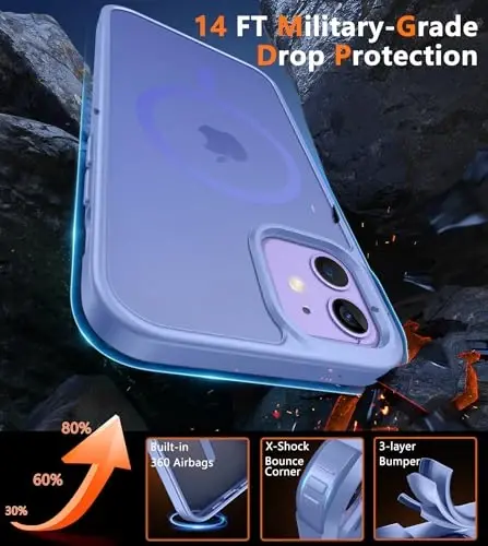 FNTCASE for iPhone 12 Phone Case: for iPhone 12 Pro Magnetic Matte Textured Military Grade Drop Protection Translucent Cell Phone Cover - Slim Durable Shockproof Protective Bumper - 5