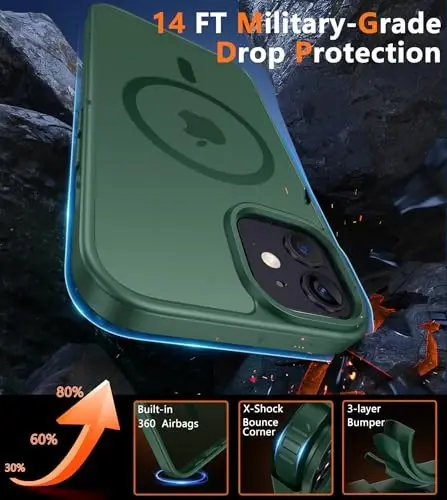 FNTCASE for iPhone 12 Phone Case: for iPhone 12 Pro Magnetic Matte Textured Military Grade Drop Protection Translucent Cell Cover - Slim Durable Shockproof Protective Bumper - 5