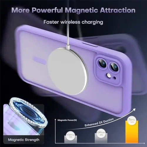TOCOL for iPhone 12 Case, Compatible with MagSafe, Purple | Built-in Magnets, Full Camera & Military-Grade Protection, Anti-Slip Shockproof Translucent Matte Back Phone Cover - 6