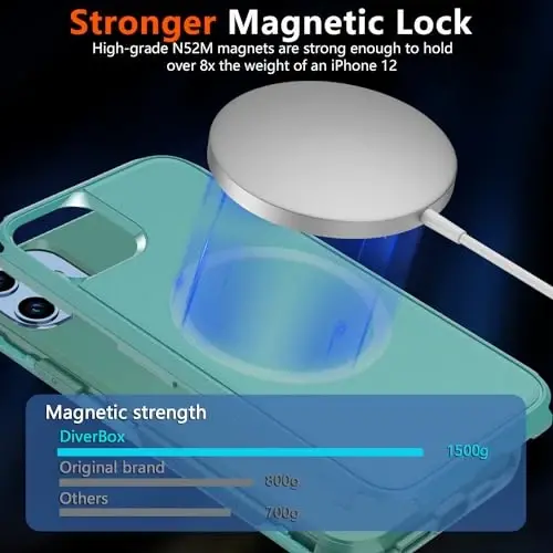 Diverbox for iPhone 12 case, iPhone 12 Magnetic case [with Screen Protector and Camera Lens Protector ] 2 Pack [15 FT Military Grade Drop Protection] Heavy Duty Shockproof Phone Case (Teal) - 5